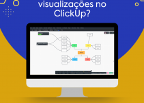 Visualizações do Clickup : Whiteboard e Mindmap